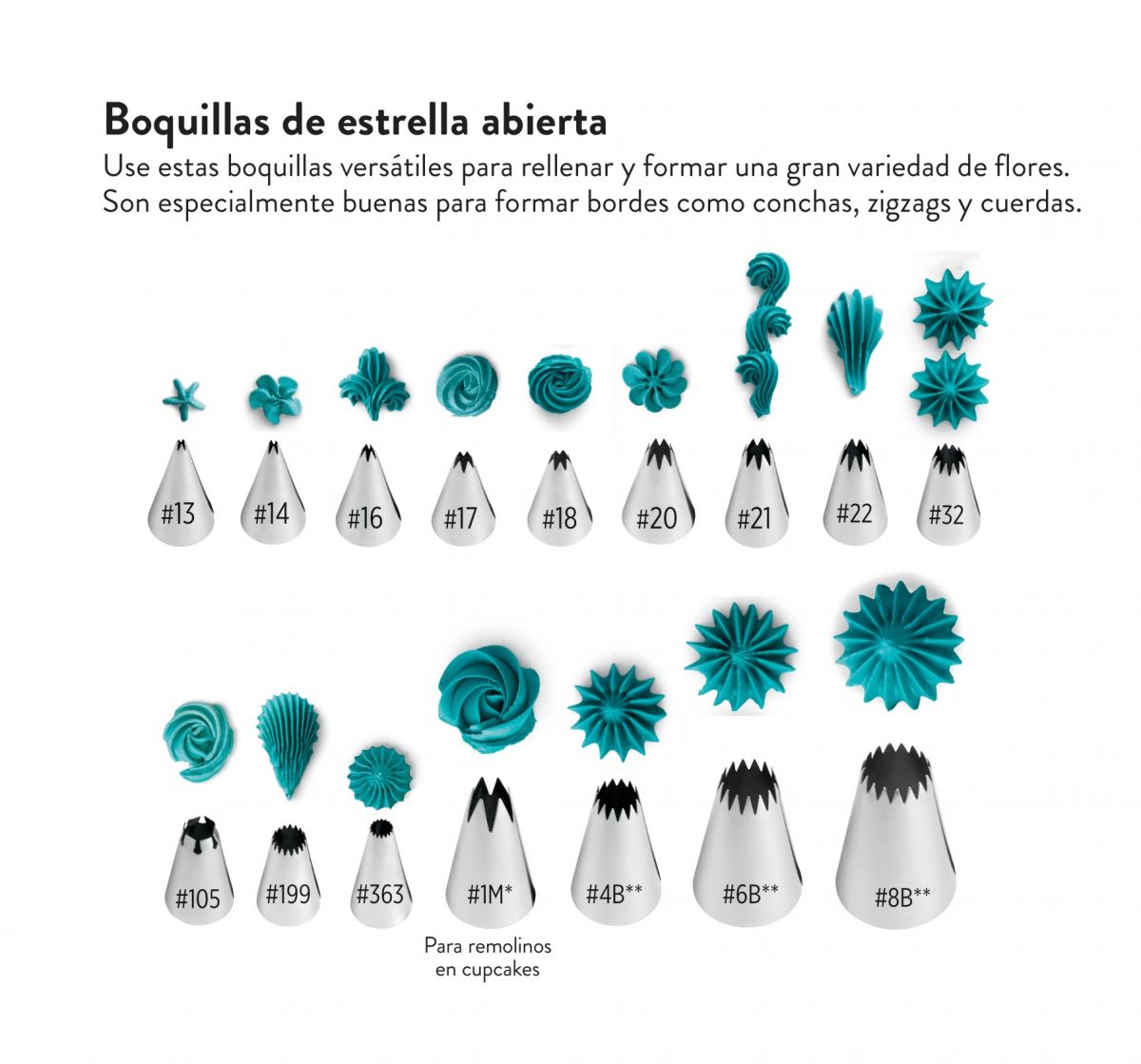 Pico Estrella Abierta Nº 4b (Wilton) - Imagen 3