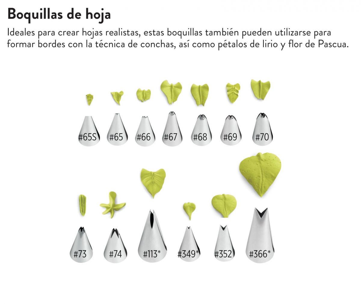 Pico Hoja Nº 65s (Wilton) - Imagen 4