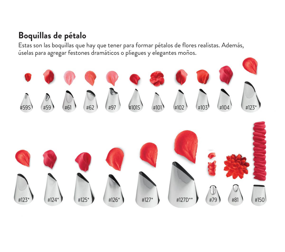 Pico De Pétalo Nº 104 (Wilton) - Imagen 3