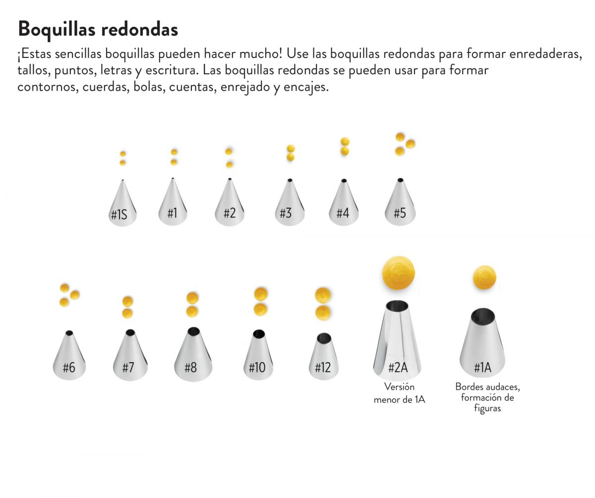 Pico Redondo Nº 10 (Wilton) - Imagen 3