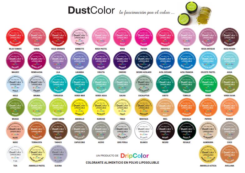 COLORANTES LIPOSOLUBLES DUSTCOLOR X 4UN